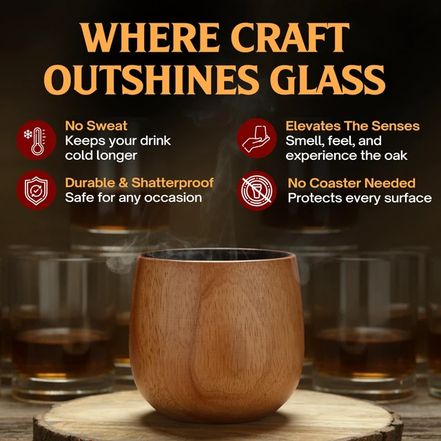 Alt view image 3 of 7 - The Original Charred Wooden Bourbon Drinking Glass Bourbon Gifts for Men | Whiskey Glasses For Dad | Great Whiskey Gifts for Men Who Have Everything | Perfect Presents For Boyfriend or Dad (2 Pack)