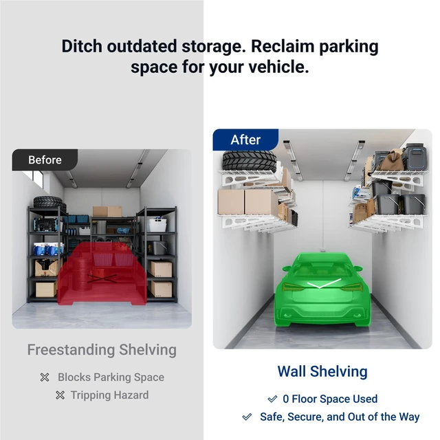 Alt view image 6 of 7 - 2-Pack 2x4ft 24-inch-by-48-inch Wall Shelf Garage Storage Rack Wall Mounted Floating Shelves, White, Classic Series