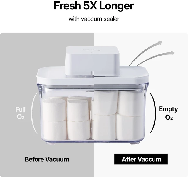 Alt view image 3 of 5 - Premium Airtight Food Storage Container. Meal Prep 0.85qt 5pc/Set. 4pcs Container and Vacuum Sealer. Patented Double Silicone Lining, 100% Leak Proof, BPA-FREE