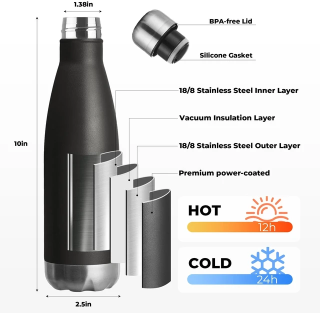 Alt view image 2 of 6 - 17oz Sport Water Bottle Vacuum Insulated Stainless Steel Sport Water Bottle Leak-Proof Double Wall Cola Shape Water Bottle,Keep Drinks Hot & Cold (colorful12 Pack)