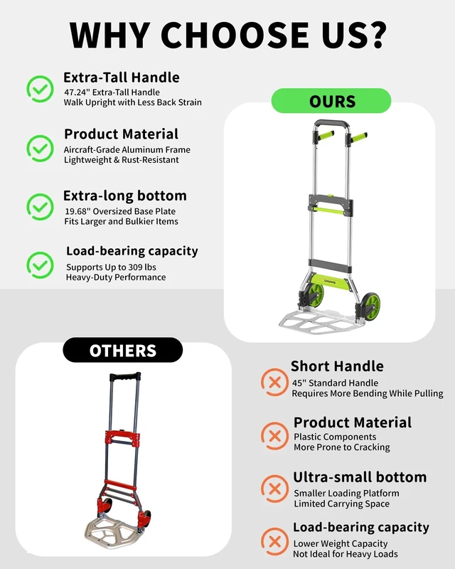 Alt view image 7 of 7 - Folding Hand Truck and Dolly,309 lb Capacity Aluminum Portable Cart with Telescoping Handle and PP+EVA Wheels
