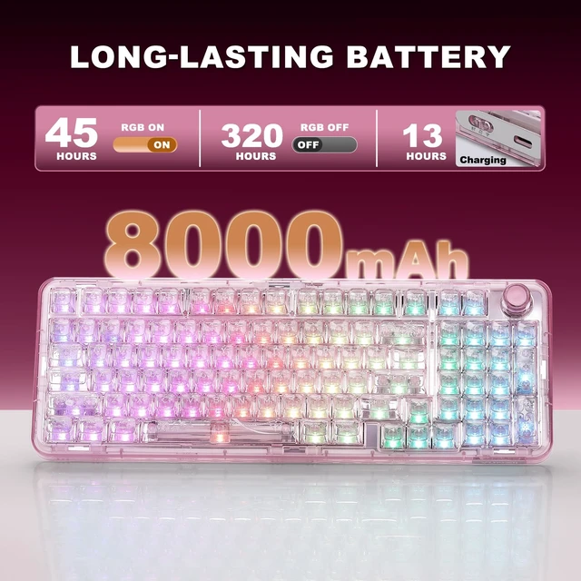 Alt view image 7 of 7 - X98 Clear Wireless Mechanical Keyboard with Knob (Pink, Snow Switch) | BT5.0/USB-C/2.4GHz,1800 Layout with Number Pad,Pre-lubed Switches Gasket Mount ,Clear Keyboard with RGB for Wins/Mac/Gaming