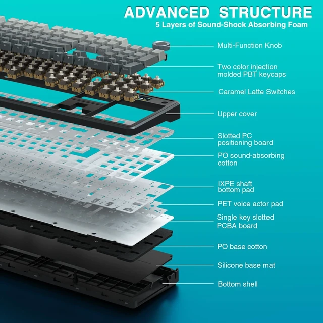 Alt view image 7 of 7 - F108 PRO - Wireless Mechanical Keyboard with Screen & Knob,Full Size Keyboard with 8000mAh Battery,Pre-lubed Switches,Side Printed PBT Keycaps,RGB Backlit Hot Swappable Custom Gaming Keyboards