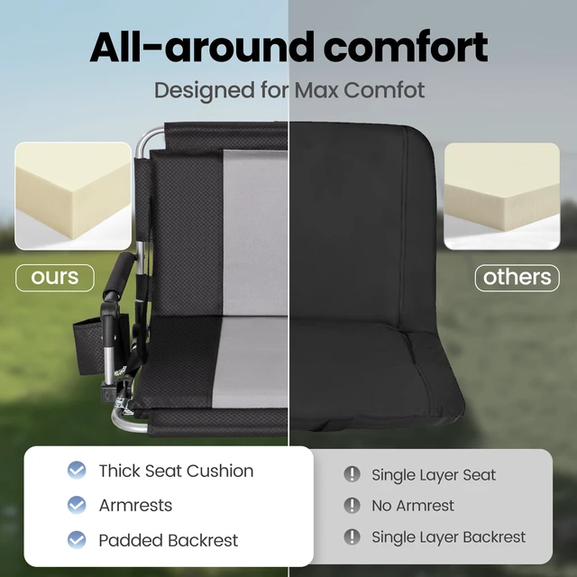 Alt view image 3 of 7 - 2PCS Stadium Seats for Bleachers with Back Support, Bleacher Seat Black | Padded Bleacher Chairs with Back and Cushion, Stadium Chairs with Armrest, Cup Holder, Mesh Bag and Hide Hooks
