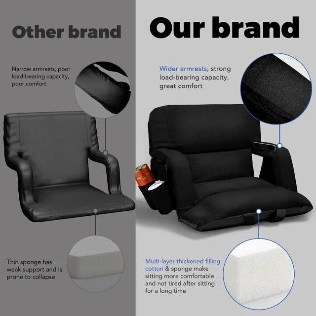 Alt view image 2 of 7 - Wide Stadium Seats With Back Support, Exclusive "Sofa Style" Design Extra Thick Bleacher Chairs With Back and Cushion, 6 Reclining Positions - Ultimate Comfort for Sports Events (Black, 22.5")