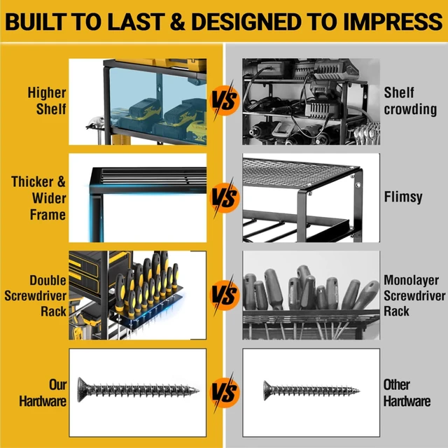 Alt view image 3 of 7 - Heavy Duty Power Tool Organizer Wall Mount, Cordless Drill Hanger Storage Rack, Battery Tools Holder with Charging Station Shelf for Garage Organization, Workshop, Pegboard, Shed - 32 Inch 8 Slots