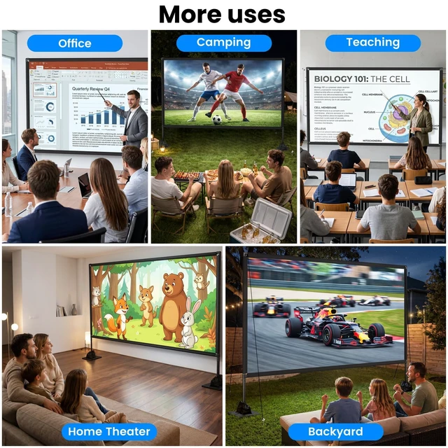 Alt view image 6 of 7 - 150 inch Outdoor Projector Screen with Stand: 4K HD Portable Projector Screen Outdoor Indoor - Front/Rear Movie Screen with Accessories for Stable - Projection Screen for Home Theater, Camping