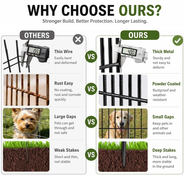 Alt view image 5 of 7 - No Dig Garden Fence Outdoor for Yard, 10 Panels | 34in(H) x22ft(L) Rustproof Metal Animal Barrier, Temporary Dog Fence, Decorative Fencing for Flower Bed, Patio, and Pet