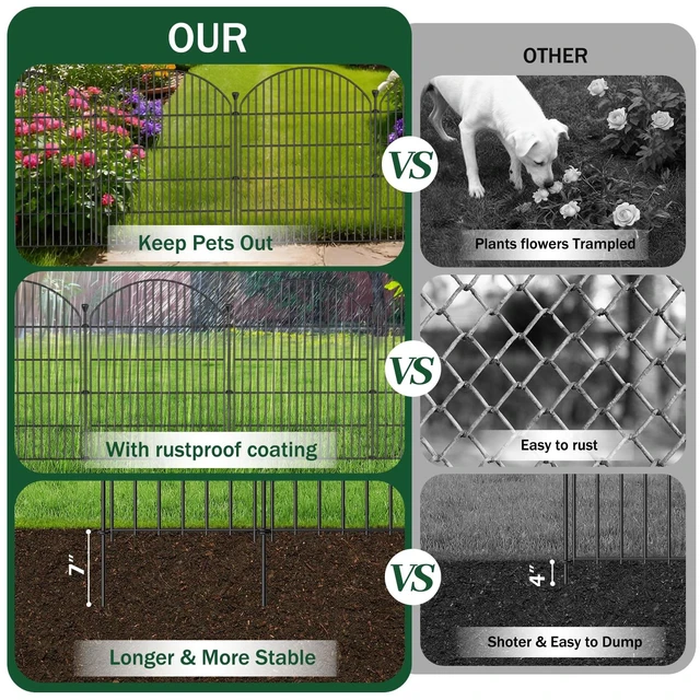 Alt view image 3 of 7 - No Dig Garden Fence Panels, Dog Fence Outdoor for Yard, 12 Pack with Gate | 32in(H) x 29ft(L) Rustproof Metal Animal Barrier for Rabbits & Flowers, Decorative Temporary Fencing for Patio, RV
