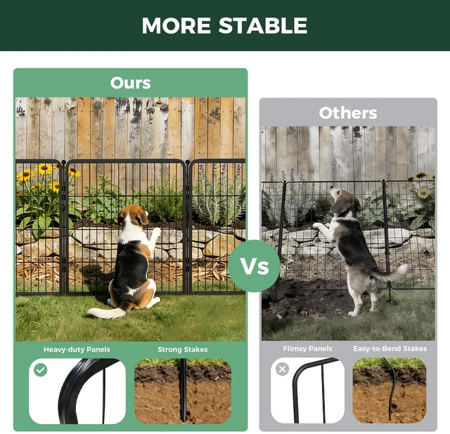 Alt view image 2 of 6 - No Dig Garden Fence, Outdoor for Yard, 32in(H) x 18.2ft(L), 8 Panels | Heavy-duty Metal Animal Barrier, Dog-friendly yard, Flower bed protection, Flexible layout, Decorative