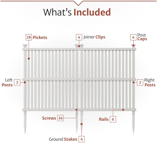 Alt view image 2 of 5 - Enclo Wilmington Privacy Screen 2pk, White Vinyl DIY No Dig Kit | 45.5inH x 36.5inW, 2 Panels, ZP19008