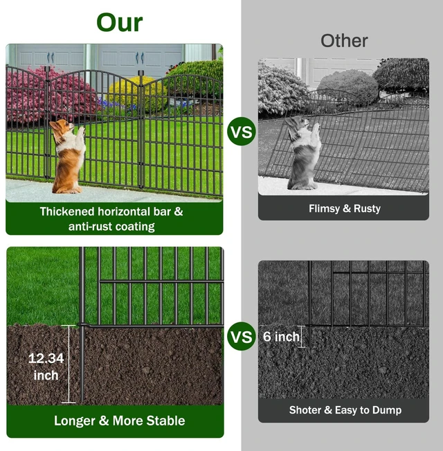 Alt view image 3 of 7 - 10 Panel No Dig Decorative Garden Fence 32" H x 23.6'L Outdoor Dog Barrier | Rustproof welded metal with deep ground stakes for yards, patios.