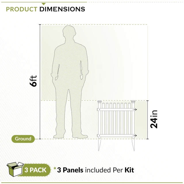 Alt view image 3 of 4 - Roger Rabbit Garden Fence, White Vinyl DIY No Dig Kit | 2ftH x 2ftW, 3 Panels, Garden Border Edging, ZP19056