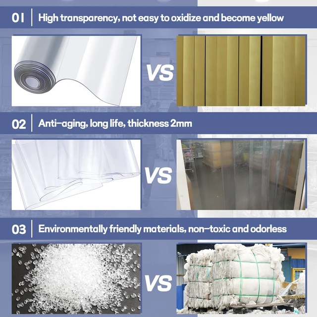 Alt view image 5 of 7 - 60 X 84 Inch Clear Freezer Door Curtain Plastic Strips | 0.08" Thick Smooth PVC Waterproof, for Walk in Cooler Warehouse Garage, Refrigerator Flaps Strips, Entryway Barrier