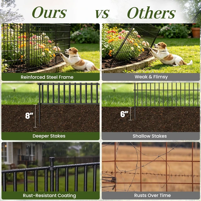 Alt view image 5 of 7 - No Dig Garden Fence Outdoor for Yard, 32in (H) x 23.6ft(L) | 10 Panels Animal Barrier Fence, Rustproof Metal Temporary Dog Fence, Decorative Fencing for Patio, Flower Bed