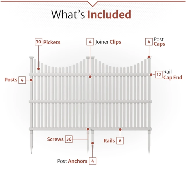 Alt view image 2 of 5 - Huntersville Privacy Screen 2pk, White Vinyl DIY No Dig Kit | 45inH x 36inW, 2 Panels, ZP19036