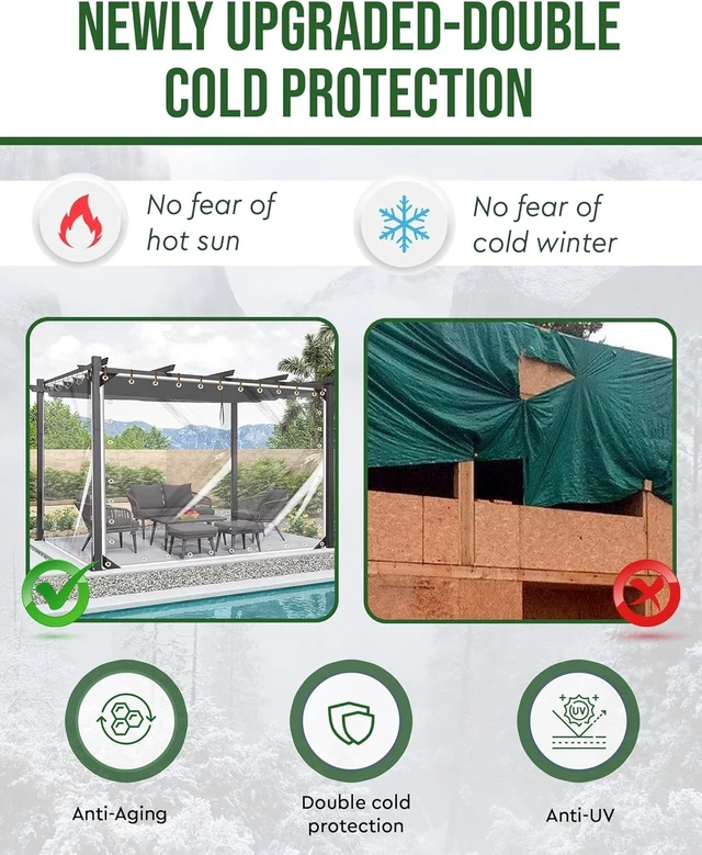 Alt view image 4 of 7 - Heavy Duty Clear Vinyl Tarp 10x16 ft, PVC Outdoor Curtain, 15 Mil | Clear Vinyl Tarpaulin, Grommets, Waterproof, UV Resistant, Tear Resistant, Cold Resistant, Windproof, 3.04 x 4.87 m
