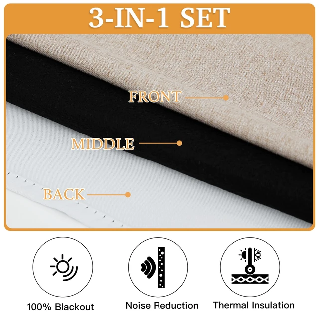 Alt view image 5 of 7 - 3 in 1 Soundproof - Blackout - Termal Insulated Linen Curtains | Noise Blocker, Energy Saving, Curtains for Bedroom Living, Kids Nursery Studio Home Office, W52 x L84, Taupe, 2 Panels