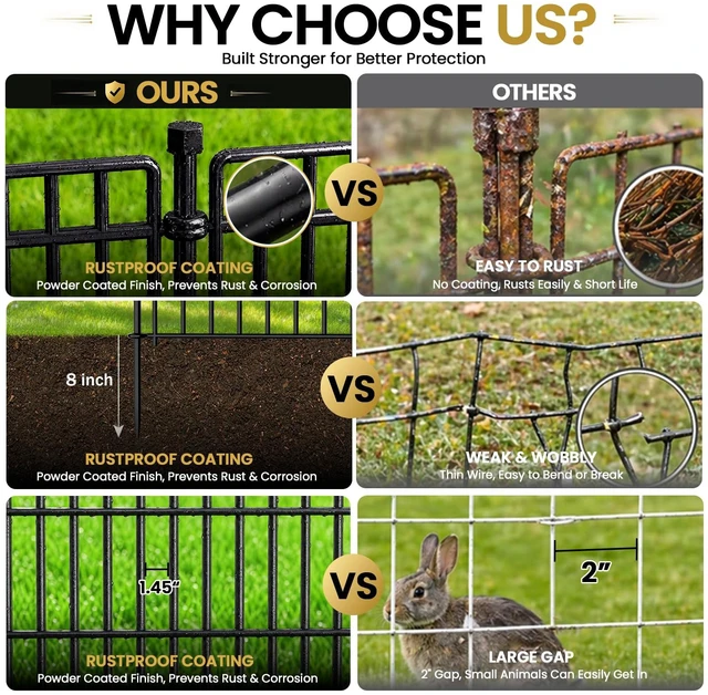 Alt view image 4 of 7 - No Dig Garden Fence, Dog Fencing Outdoor for Yard, 10 Panels with Gate | 34in(H) × 22.5ft(L) Rustproof Metal Animal Barrier Fence for Gardens, Patios and Decorative Flower Beds, Temporary Fencing