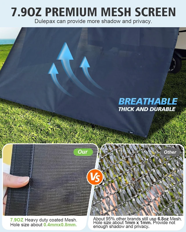 Alt view image 4 of 7 - RV Awning Sun Shade Screen with Zipper, 8'x19'3" for 20' RV Awning | 7.9oz Black Heavy Duty Coated Mesh Camper Awning Shade Screen with 95% UV Protect, Improve Privacy for Motorhome Trailer