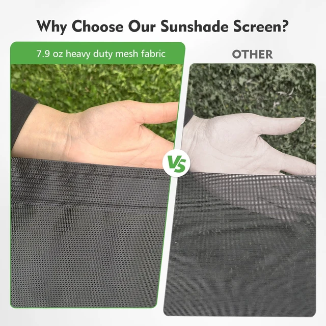 Alt view image 4 of 7 - RV Awning Sun Shade Screen 8'x17'3''(Fit for 18' Awning),Black Mesh Shade Screen with Zipper,Universal Trailer Camper Awning Screen with Complete Kits,Improves Shadow and Privacy.
