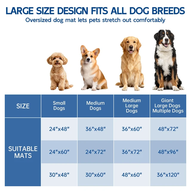 Alt view image 7 of 7 - Chenille Absorbent Front Door Mat 72" x 48", Dog Door Mat for Muddy Paws, Trap Dirt Doormat, Mud Mat for Dogs, Washable Non Slip Outdoor Indoor Doormats for Entryway, Brown