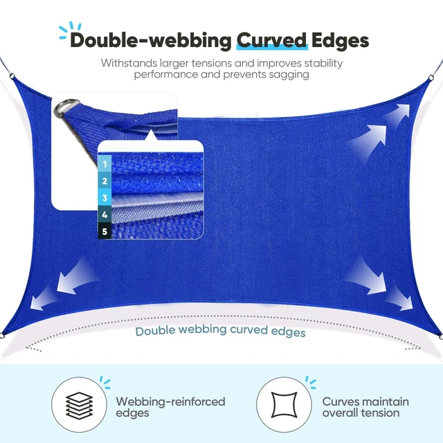 Alt view image 5 of 7 - Sun Shade Sail for Patio w/Hardware Kit 185GSM 20x20ft Blue | Square Outdoor Sunshades UV Block Outside Canopy Cover for Commercial, Backyard, Garden, Deck