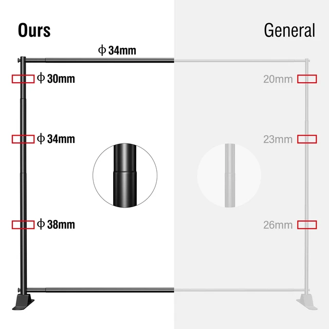 Alt view image 3 of 7 - 4x7-8x10 FT Extra Thick Backdrop Banner Stand, Heavy Duty Adjustable Step and Repeat Stand for Parties & Photography, Portable Trade Show Photo Booth Background with Carrying Bag