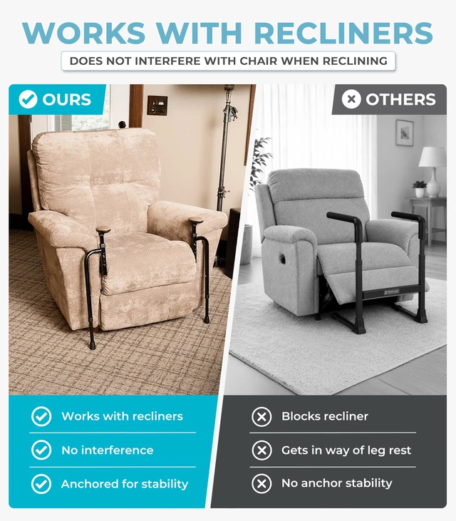 Alt view image 6 of 7 - EZ Stand-N-Go, Chair Lift Assist for Elderly, Grab Bar Standing Aid for Seniors, Daily Living Mobility Aid
