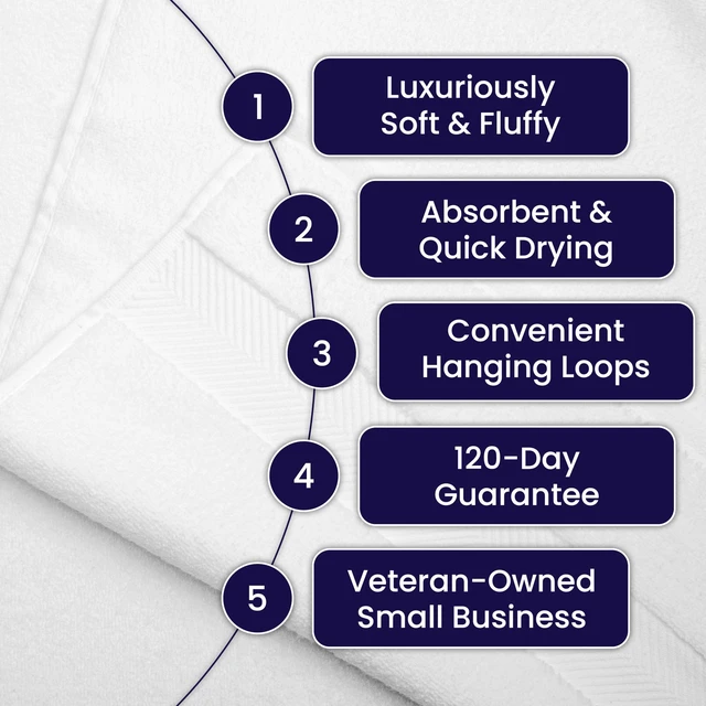 Alt view image 6 of 6 - Luxury Viscose from Bamboo Bath Towels, Ultra Soft Set of 6, White | 700 GSM Plush, Absorbent & Quick Dry | Hanging Loops | OEKO-TEX Standard 100 | Veteran Owned | 6pc Towel Set for Bathroom