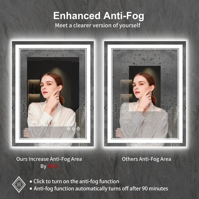 Alt view image 6 of 6 - LED Bathroom Mirror, 24x32 Inch Vanity Mirror with Lights | Gradient Front and Backlit Bathroom Mirror with Lights, 3 Colors Dimmable CRI>90, IP54 Enhanced Anti-Fog, Hanging Plates
