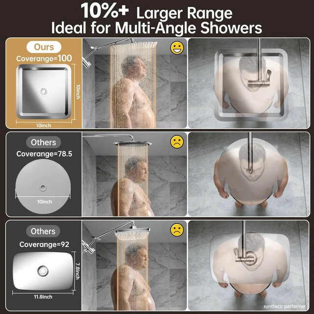 Alt view image 4 of 7 - All Metal 10"Luxurious Rain Shower Head with Handheld Spary,Power Jet | Square,Dual High Pressure Showerhead Combo,Double Detachable Shower Heads,Rainfall with Extension Arm,Long Hose,Chrome,Silver