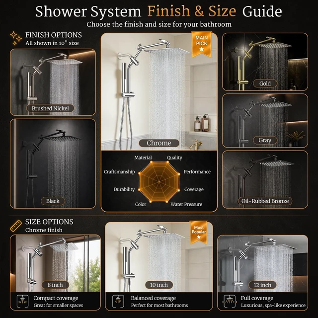 Alt view image 7 of 7 - All Metal 10"Luxurious Rain Shower Head with Handheld Spary,Power Jet | Square,Dual High Pressure Showerhead Combo,Double Detachable Shower Heads,Rainfall with Extension Arm,Long Hose,Chrome,Silver