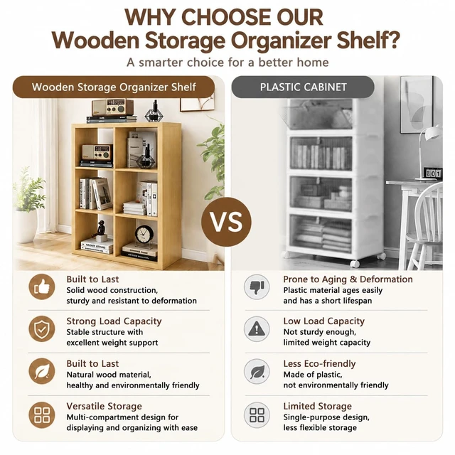 Alt view image 4 of 7 - 6 Cube Storage Organizer Shelf, White, 11inch | 2026 Wooden Thick Frame, Anti-Tipping Kits, Reversible Open Back Bookcase, Horizontal and Vertical Dual-use
