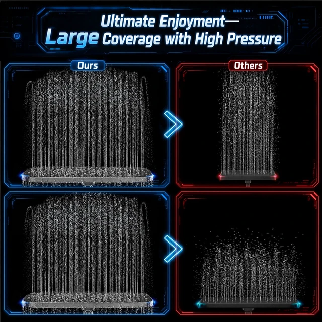 Alt view image 4 of 7 - 14" Luxurious Shower Head with Handheld,Full Body Coverage,Power Wash | Magnetic Hand Held,Dual Rain Shower Heads Combo,Large Rainfall,Double Detachable Showerheads,Ducha Para Shower,Chrome,Sliver