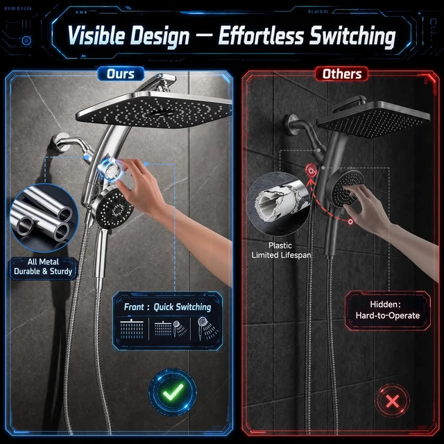 Alt view image 5 of 7 - 14" Luxurious Shower Head with Handheld,Full Body Coverage,Power Wash | Magnetic Hand Held,Dual Rain Shower Heads Combo,Large Rainfall,Double Detachable Showerheads,Ducha Para Shower,Chrome,Sliver