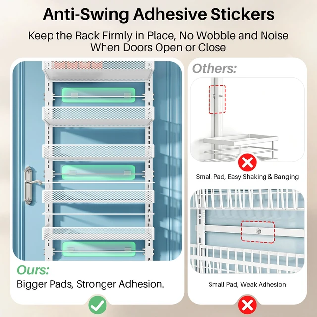 Alt view image 5 of 7 - 8 Tiers Over the Door Organizer, 17" W x 6" D x 69" H, White | Pantry Door Organizers and Storage, Height Adjustable Spice Rack, Dense Mesh Baskets, Anti-Swing, Adjustable Door Fastener