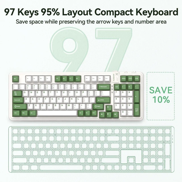 Alt view image 6 of 7 - 98Pro Silent Mechanical Keyboard, Wireless Hot Swappable Gaming Keyboard with Backlit,Gasket Structure,Pre-lubed Tactile Switches,2.4GHz/Type-C/Bluetooth Custom Keyboards (Green & White-Silent)
