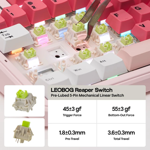 Alt view image 6 of 7 - Aula F99 MAX Wireless Mechanical Keyboard, Smart Screen & Knob | 8000mAh, 2.4Ghz/BT Creamy Keyboard, Pre-Lubed Switch, Hot-Swappable, RGB Backlit, Custom Software (Pink)