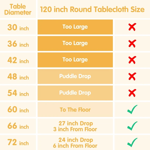 Alt view image 6 of 7 - 6 Pack Ivory Round Tablecloths 120 Inch for 60" Tables | 150 GSM Polyester Fabric, Floor Length Drop, Water, Stain & Wrinkle Resistant Cloth Cover for Wedding Reception Banquet Party