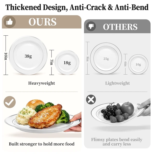 Alt view image 5 of 7 - 600 PCS Silver Disposable Dinnerware Set for 100 Guests | Silver Plastic Tableware, Dinner Plates, Cups, Forks, Knives & Spoons for Weddings & Elegant Events