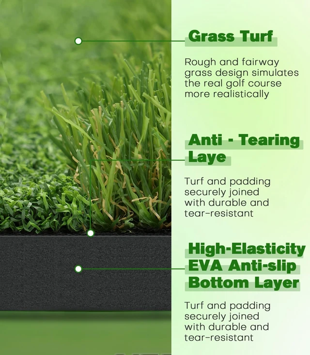 Alt view image 4 of 7 - Premium Dual-Turf Golf Mat: 5x4ft / 6x4ft, 21-50mm Thickened Base | Durable Golf Hitting Mat for Backyard, Driving Range, Indoor & Outdoor Practicing Golf Swing & Chipping, Gifts for Men Dad