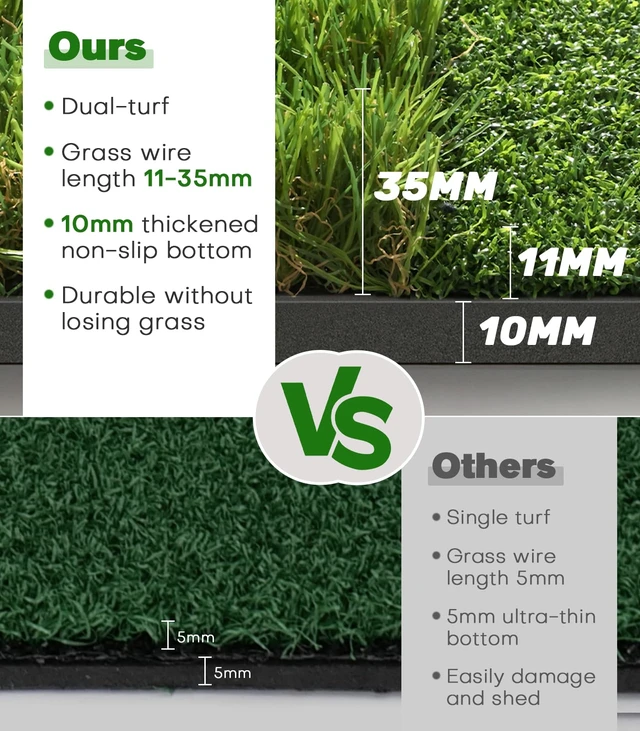 Alt view image 5 of 7 - Premium Dual-Turf Golf Mat: 5x4ft / 6x4ft, 21-50mm Thickened Base | Durable Golf Hitting Mat for Backyard, Driving Range, Indoor & Outdoor Practicing Golf Swing & Chipping, Gifts for Men Dad