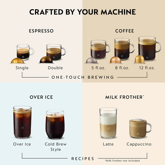 Alt view image 5 of 7 - Limited-Edition Vertuo Pop+ Coffee & Espresso Maker by Breville | Limited edition, pistachio coffee machine with compact design, 25 fl. oz. side water tank and one touch coffee and espresso.