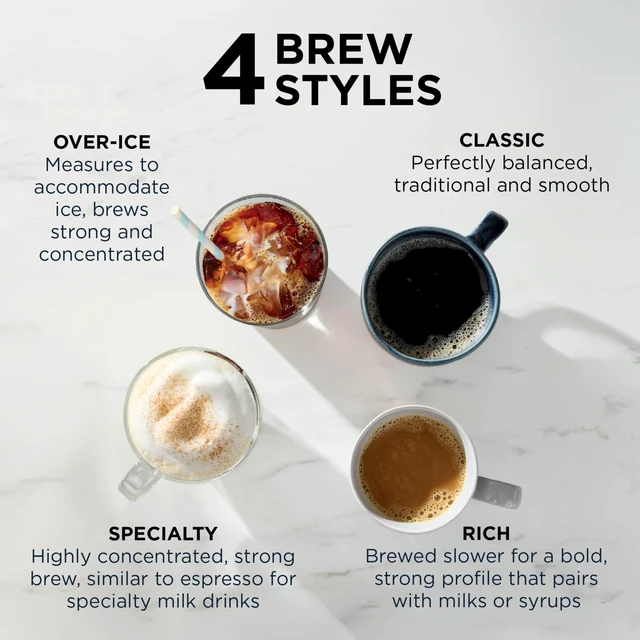 Alt view image 5 of 7 - Pod and Grounds Coffee Maker, K-Cup Compatible, Stone, PB051ST | Brews, Compact Design, Built-in Milk Frother, 56 Ounces Reservoir, 6 Ounces Cup to 24 Ounces Mug Sizes