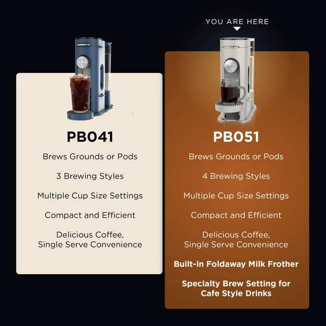 Alt view image 7 of 7 - Pod and Grounds Coffee Maker, K-Cup Compatible, Stone, PB051ST | Brews, Compact Design, Built-in Milk Frother, 56 Ounces Reservoir, 6 Ounces Cup to 24 Ounces Mug Sizes