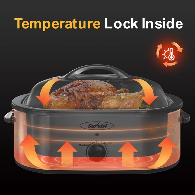 Alt view image 3 of 7 - 24lb 20-Quart Roaster Oven, Electric Roaster Oven with Self-Basting Lid, Turkey Roaster with Unique Defrost/Warm Function, Large Roaster with Removable Pan & Rack, Stainless Steel, Silver