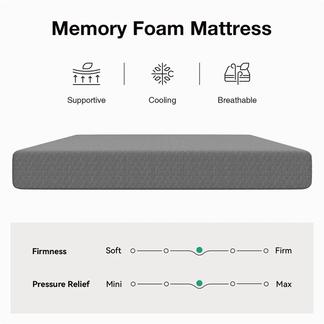 Alt view image 3 of 4 - Twin XL Mattress 5 InchTwin XL Memory Foam Mattress | with Gel Memory Foam & Pressure-Relieving Foam for Cool Touch & Spinal Alignment Mattress in a Box CertiPUR-US Certified
