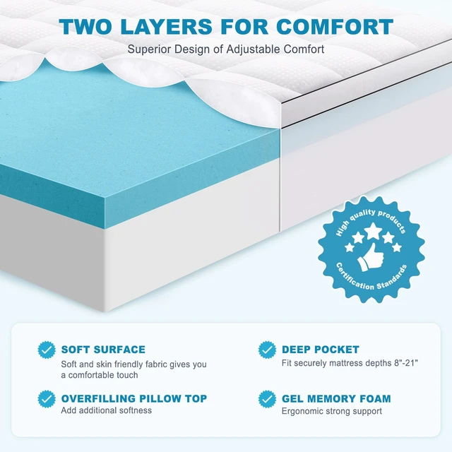Alt view image 2 of 7 - King Size Dual Layer 4 Inch Memory Foam Mattress Topper, 2 Inch Gel Memory Foam and 2 Inch Cooling Pillow Top Mattress Pad Cover for Back Pain, Medium Support