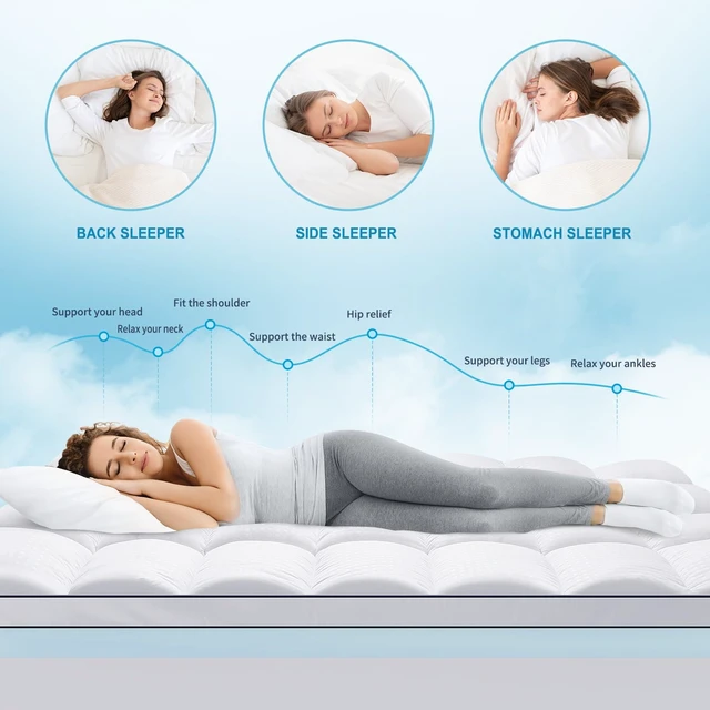 Alt view image 3 of 7 - King Size Dual Layer 4 Inch Memory Foam Mattress Topper, 2 Inch Gel Memory Foam and 2 Inch Cooling Pillow Top Mattress Pad Cover for Back Pain, Medium Support